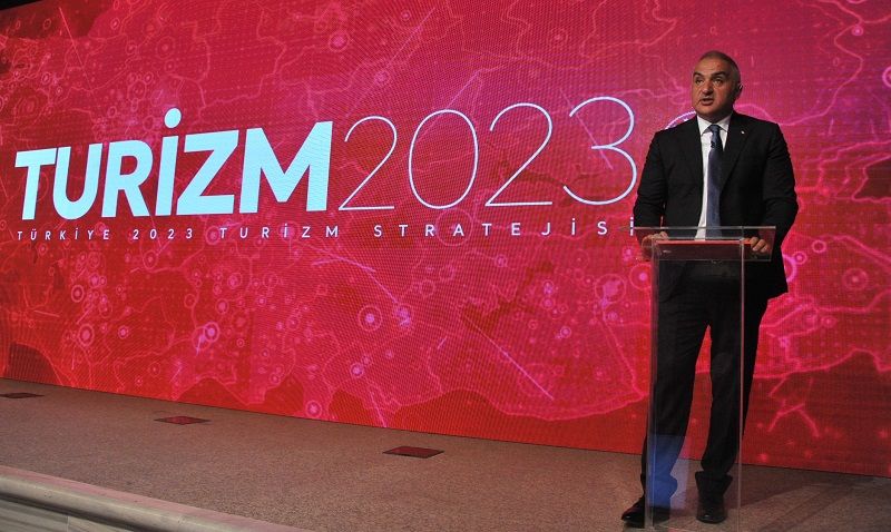 Turkey Revealed 2023 Tourism Strategy